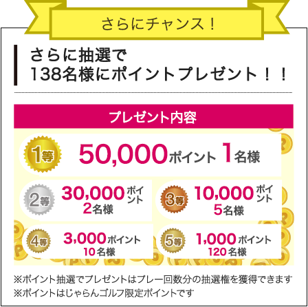 2018秋冬企画：ダブルチャンスキャンペーン！[じゃらんゴルフ]