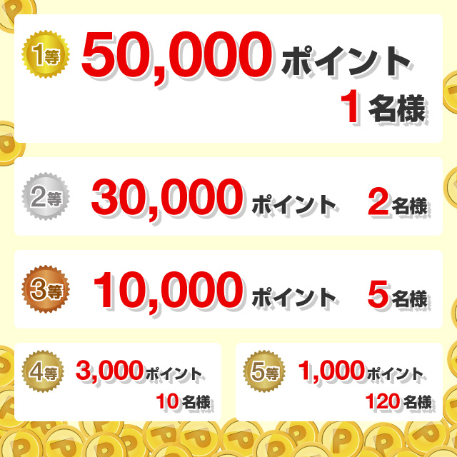 1等50,000ポイント 1名様、2等30,000ポイント 2名様、3等10,000ポイント 5名様、4等3,000ポイント 10名様、5等1,000ポイント 120名様